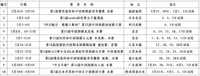 上半场，帕尔默染黄，里斯-詹姆斯伤退，双方都未能把握住进球机会。